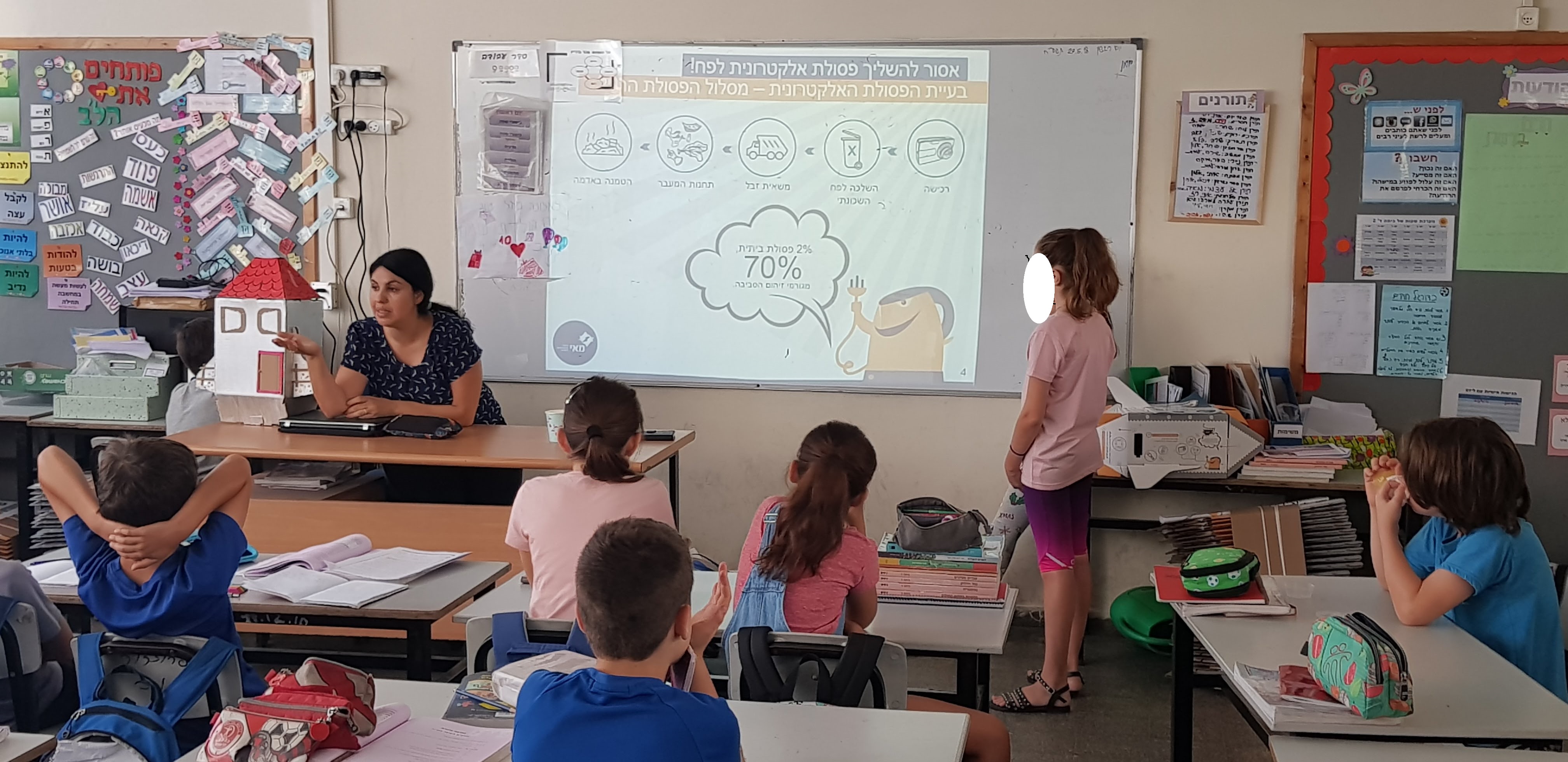 הדרכות פרויקט החללית בבית ספר